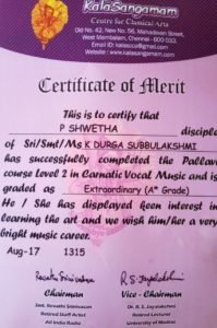 Our Student P. Shwetha - "Certificate of Merit"